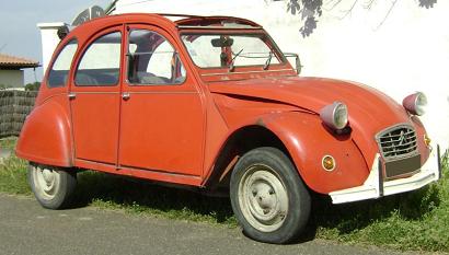 Citroën 2CV. Vista Frontal.